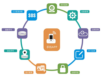 创盈联动杨格锁业 智启未来，互联网安全服务赋能智能门锁新生态